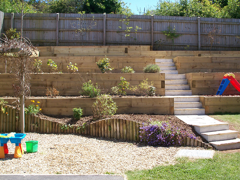 Three-level garden with retaining wall planters
