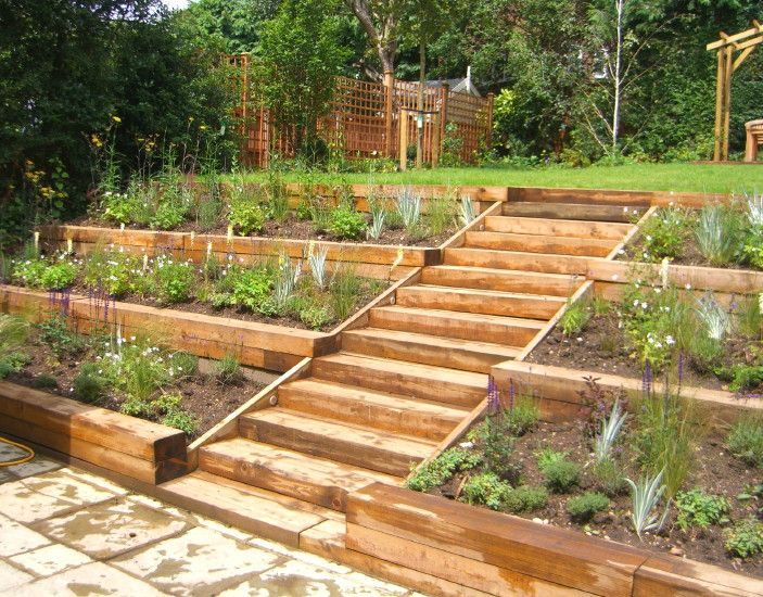 Sloping garden divided into tiers
