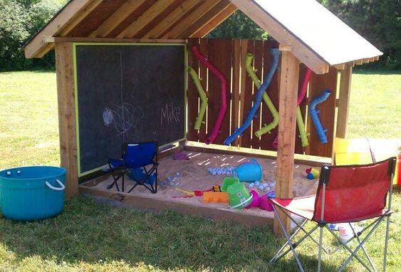 Chalkboard and sandbox with roof