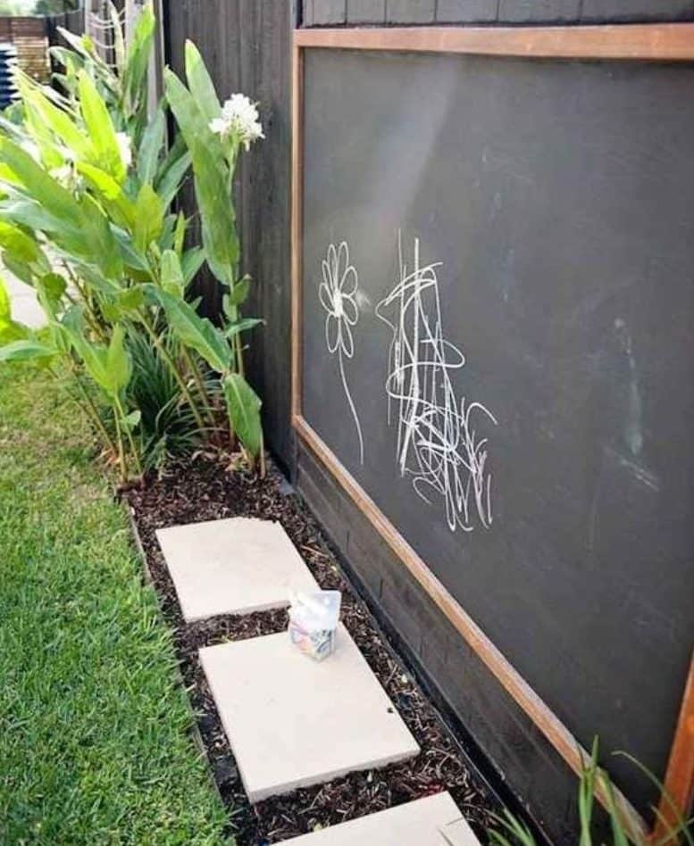 Mounted chalkboard